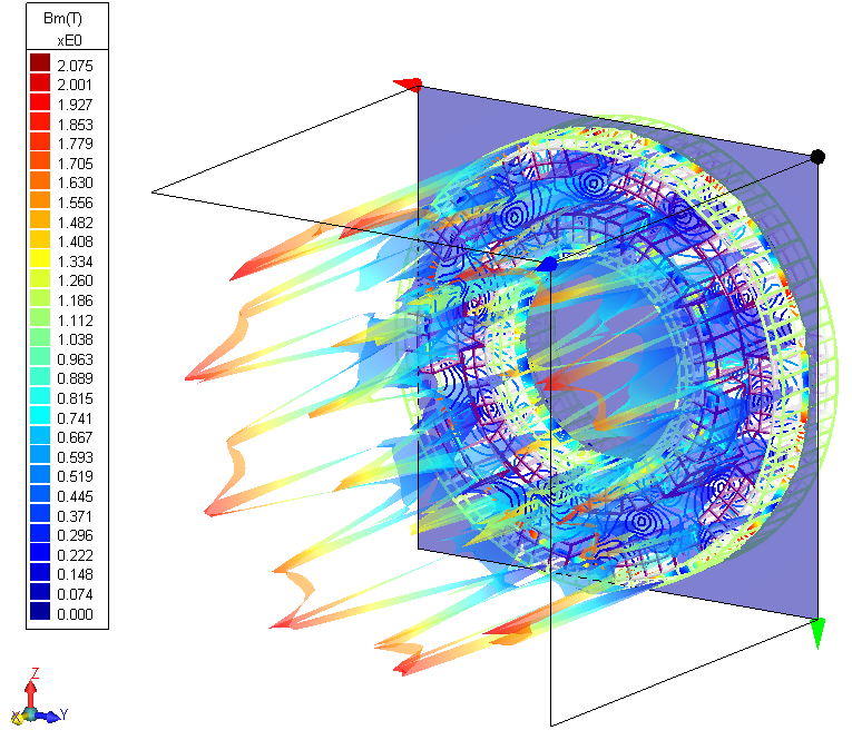 Image of B Field Profile Plot
